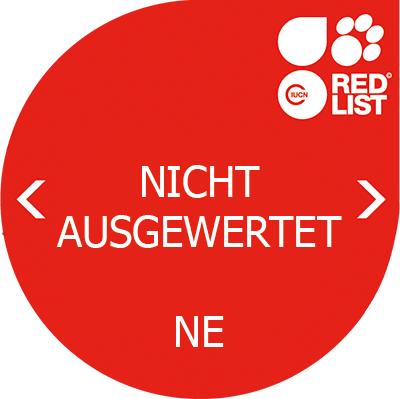 Bedrohungsstatus: NE